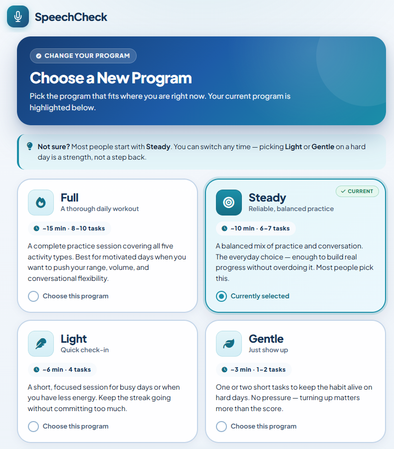 Choosing a practice programme: Full, Steady, Light or Gentle